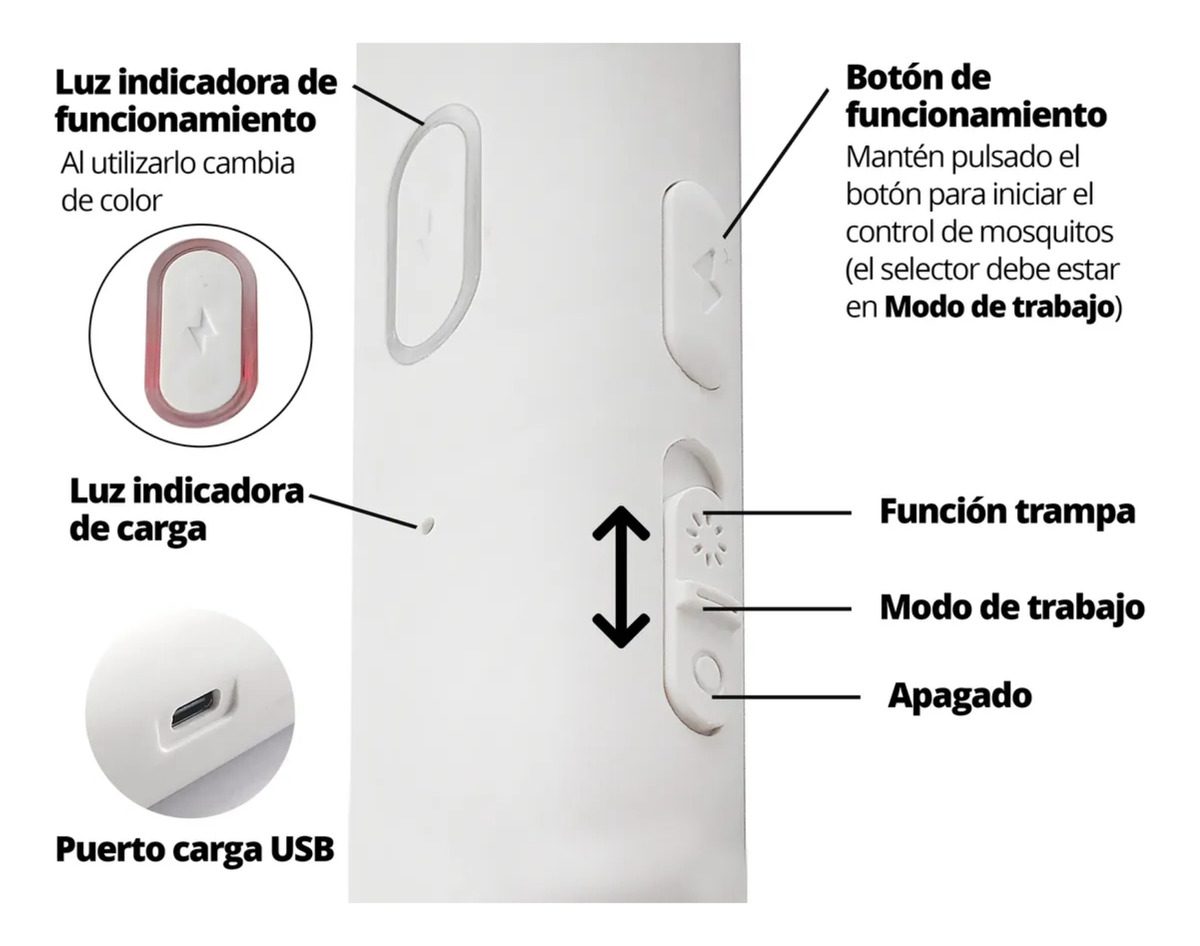 Raqueta Paleta Mata Moscas Mosquitos C/ Trampa Recargable Color Blanco - 3
