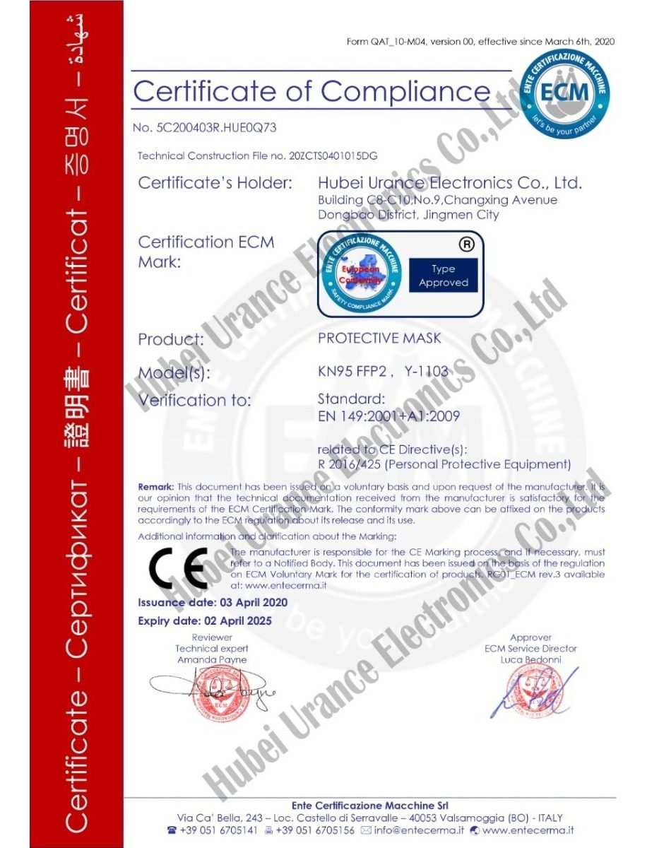 Tapaboca Importado Kn94 Certificados + De 2 Capas X Unidad - 4