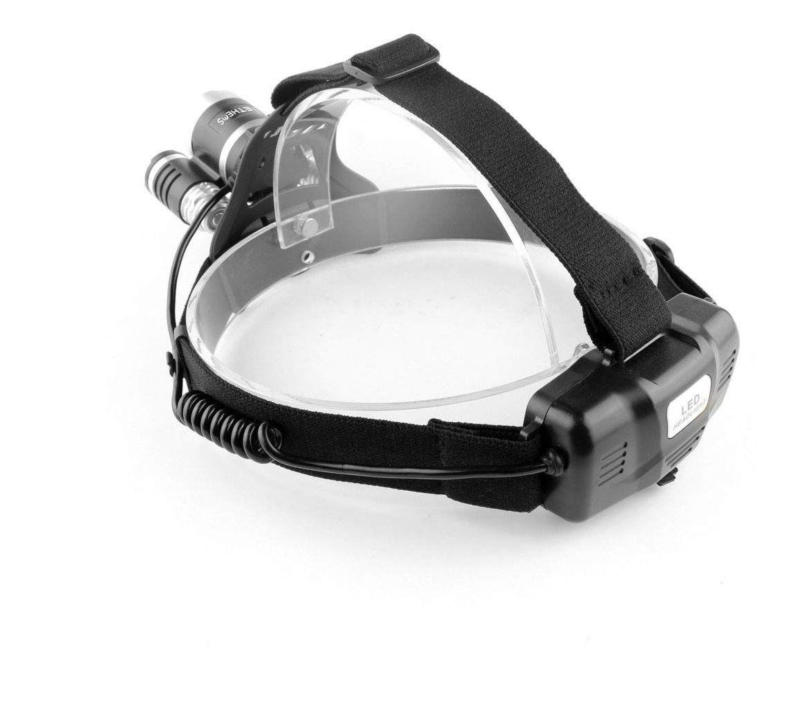Linterna Vincha De Cabeza Cob Led Recargable 1000lm Etheos - 3